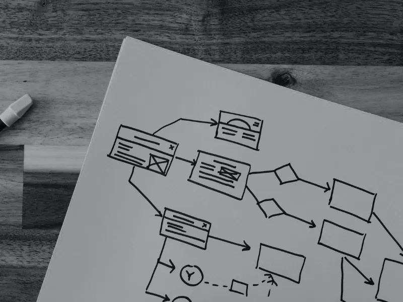 Automate the Stupid Sh!t: Effortless Excel Cover Pages & TOCs with Office Scripts